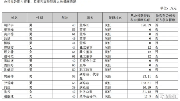 XM外汇平台MT4下载第一次来到中国，全球化工盛会开启“北京时刻”