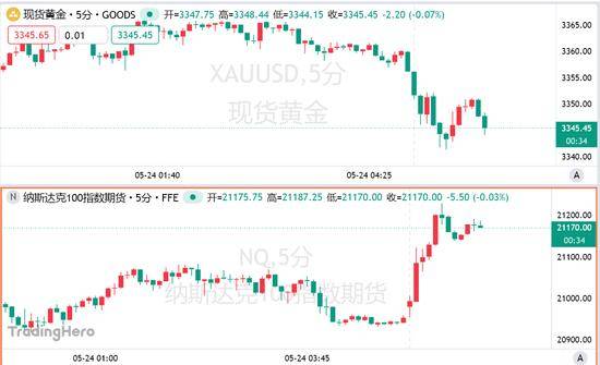 xm外汇平台官网网址人工智慧洗头是噱头还是创新？