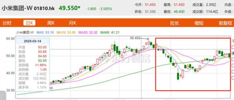 XM外汇平台MT4下载今日外汇市场动向揭晓，理财者要注意哪些变动？