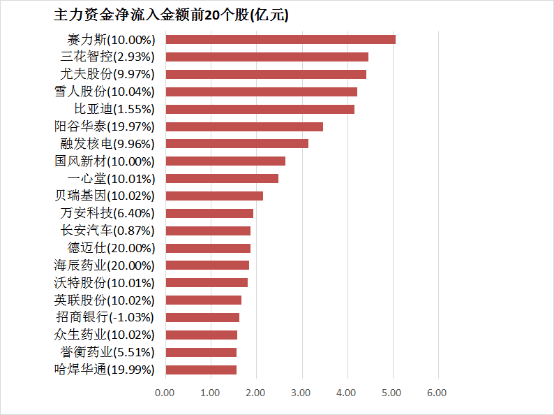 xm外汇平台账号注册拒绝跟风!新试点拥护科研人员勇闯“无人区”