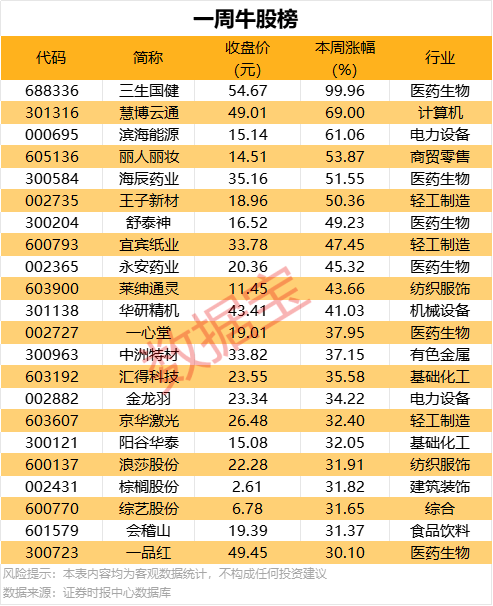 XM外汇平台国内首个同步辐射人工智慧数据解析平台——“智慧光源大脑”2.0版正式上线